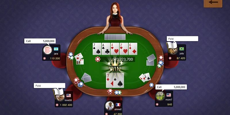 Tổng quan về game poker 